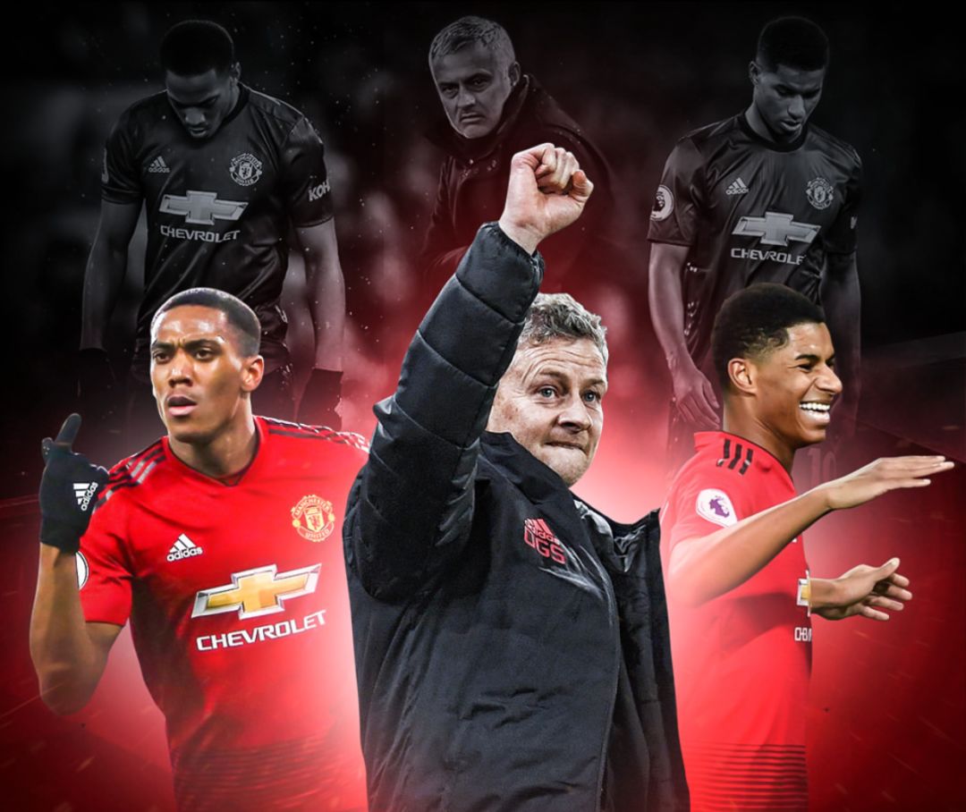 发展潜力和 发展潜力和